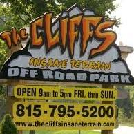 The Cliffs Insane Terrain